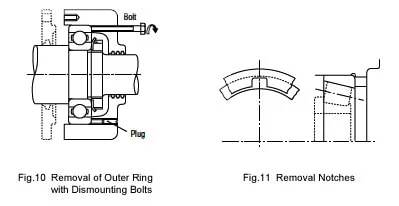 bearing